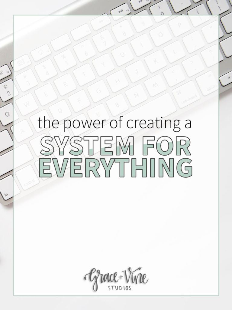 The Power of Creating Systems for Your Businesses