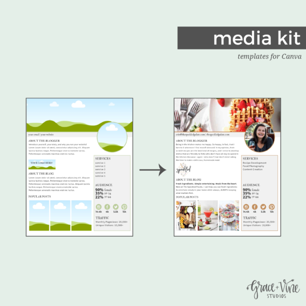 Media Kit Template - Image 3
