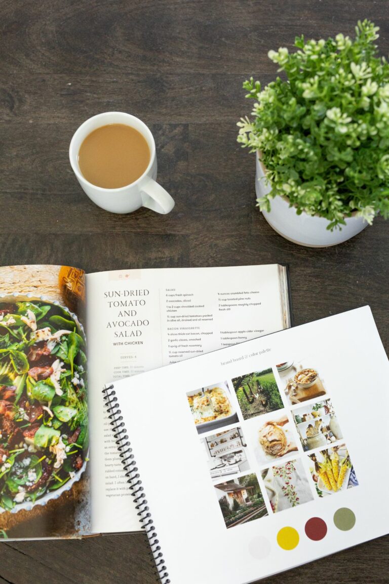 My Process for Creating a Strategic Brand