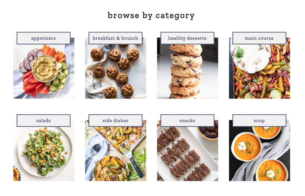 Visual recipe index with category images