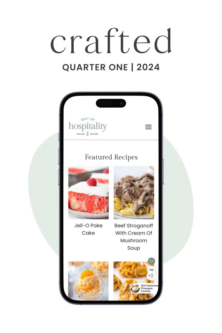 Crafted Clients of Q1 of 2024